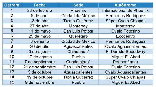 nascar-calendario
