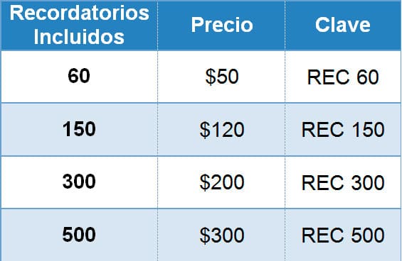 tabla