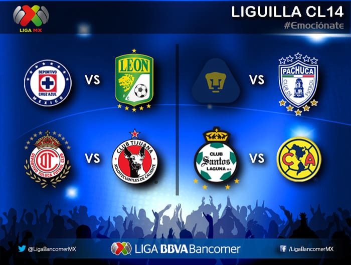 Clasificados a la liguilla