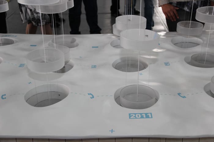 Aldea Digital - Big Data