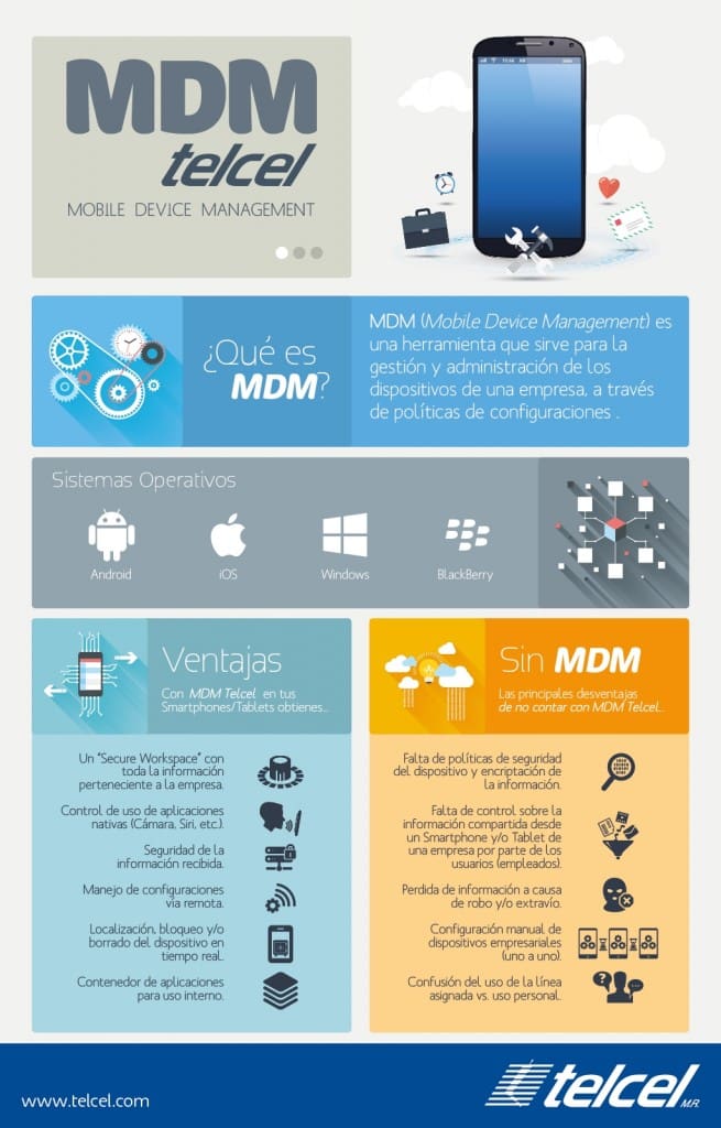 Protege los dispositivos móviles de tu empresa con MDM Telcel