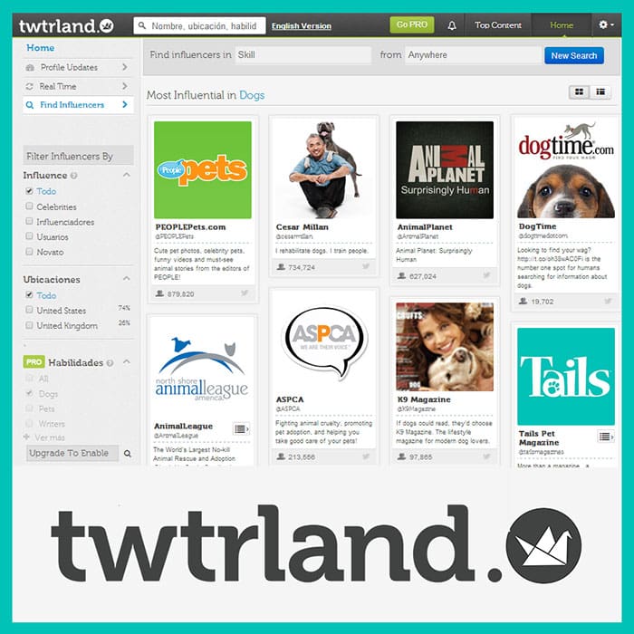Twtrland