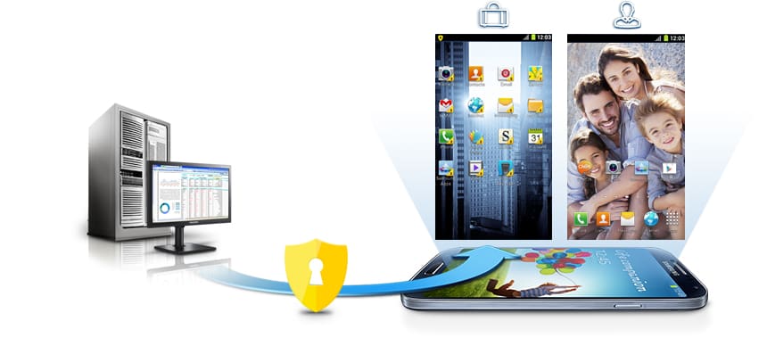 Samsung Knox