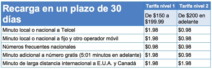 Amigo Óptimo 
