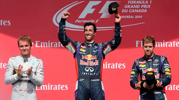 Fórmula 1, Gran Premio de Canadá