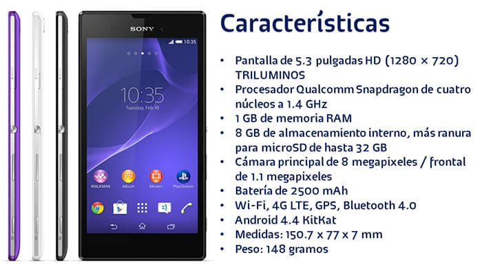 Características del Xperia T3