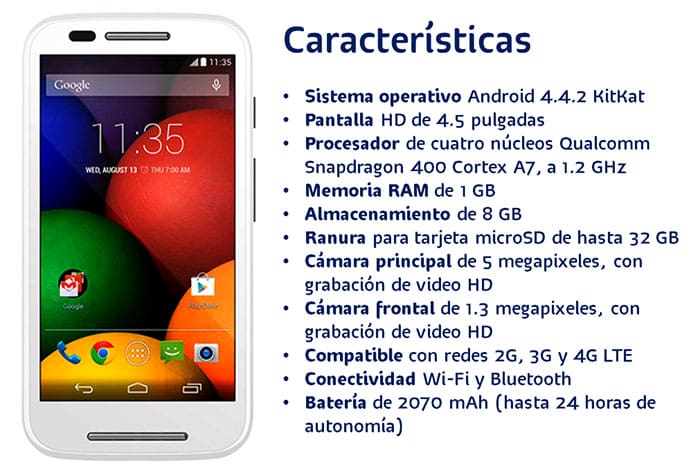 Motorola Moto G LTE
