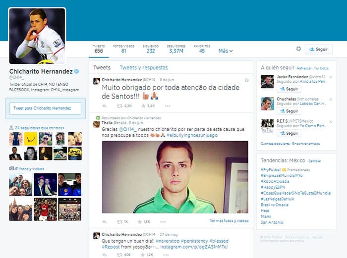 La selección mexicana en Twitter