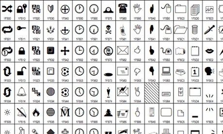 250 nuevos emojis llegan con la versión 7.0 de Unicode