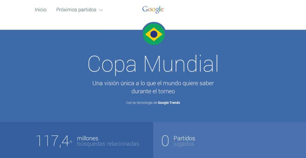 El Mundial en las redes sociales