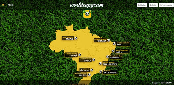 El Mundial en las redes sociales