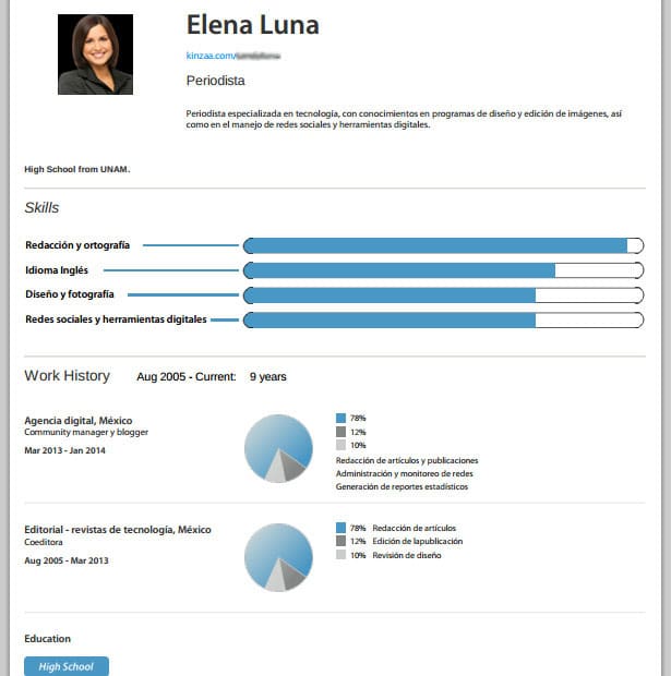 Kinzaa tu CV en infografía