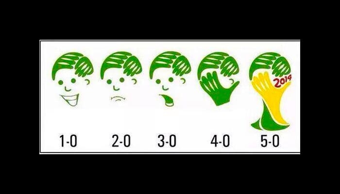 Los memes del Brasil-Alemania