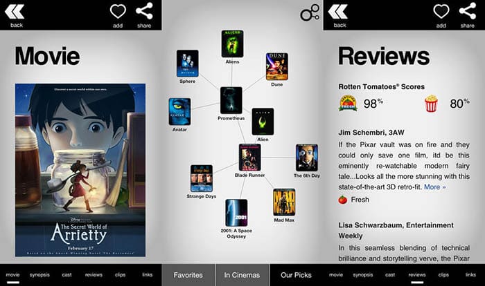 Apps gratis para el iPhone