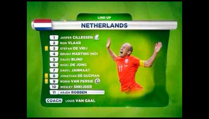 Los memes del Argentina-Holanda