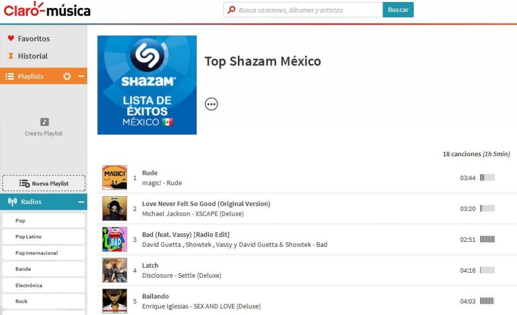 Listas de éxitos Shazam