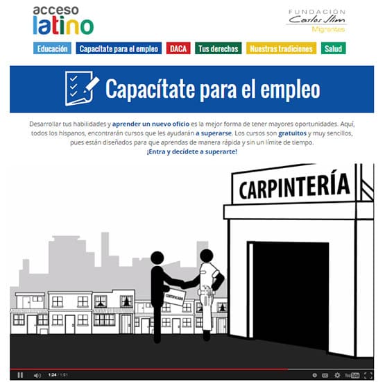Acceso Latino - capacítate
