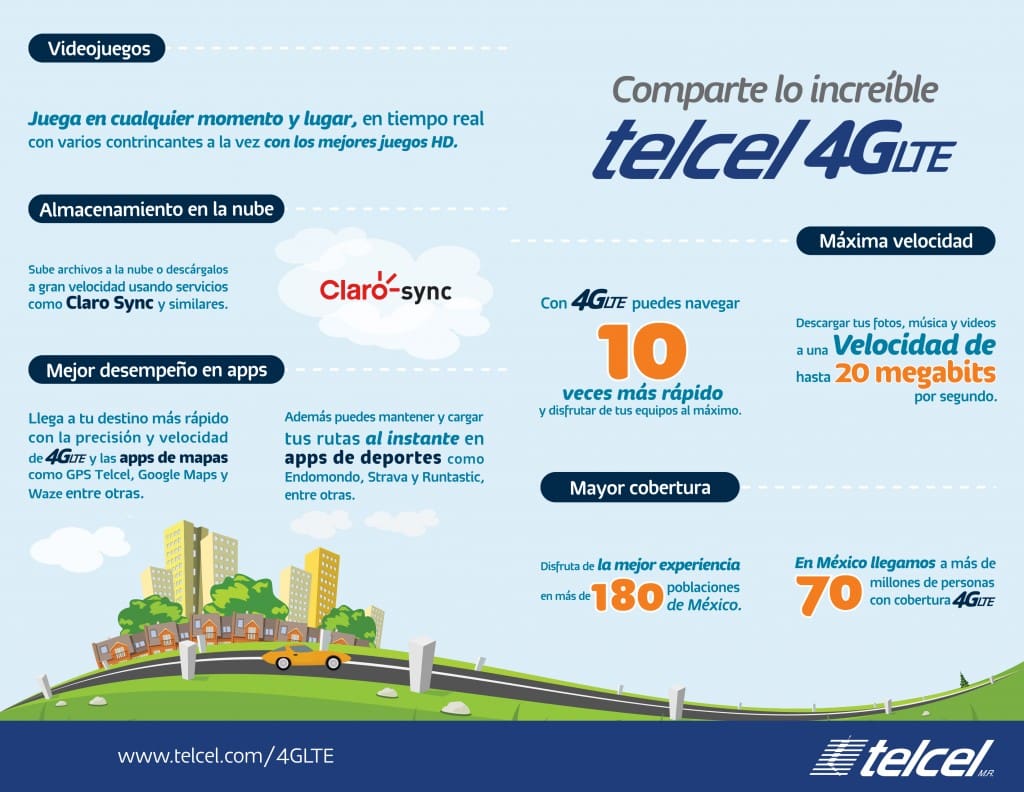 Telcel-4GLTE