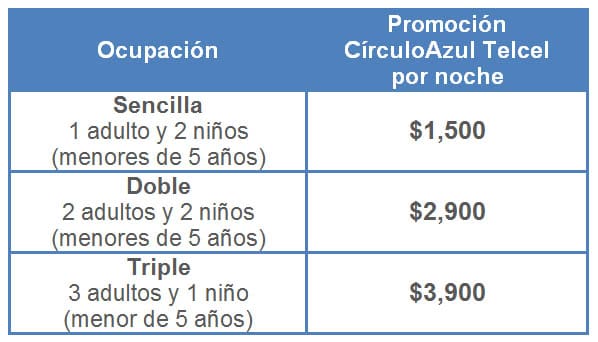 exploreankohunlich precios