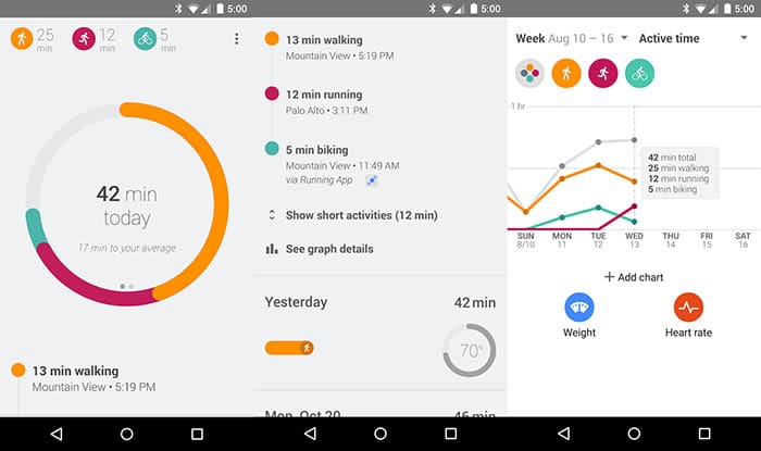 google-fit 4