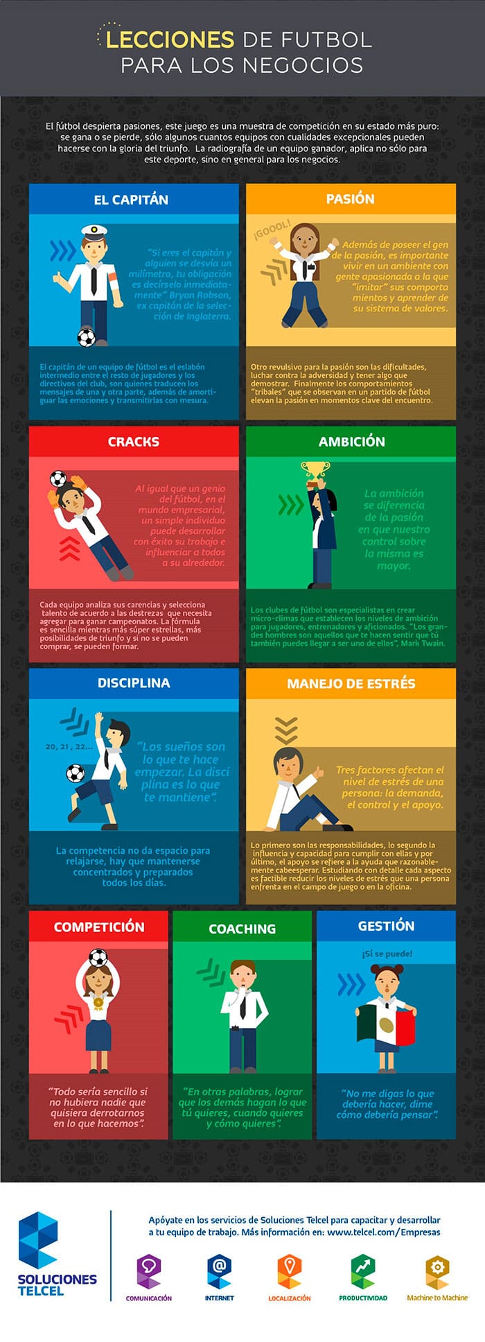 infografia-futbol-Telcel-Empresas