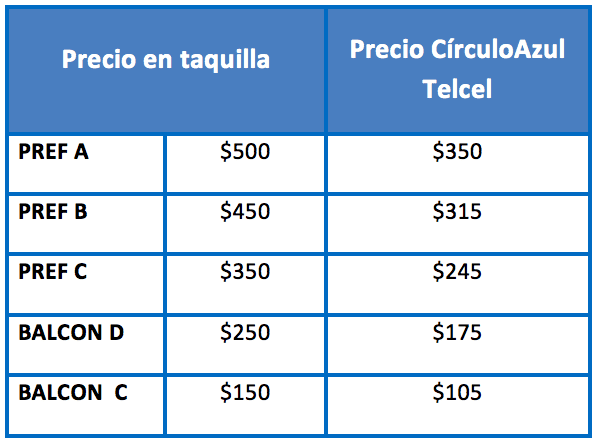 La fábrica de Santa