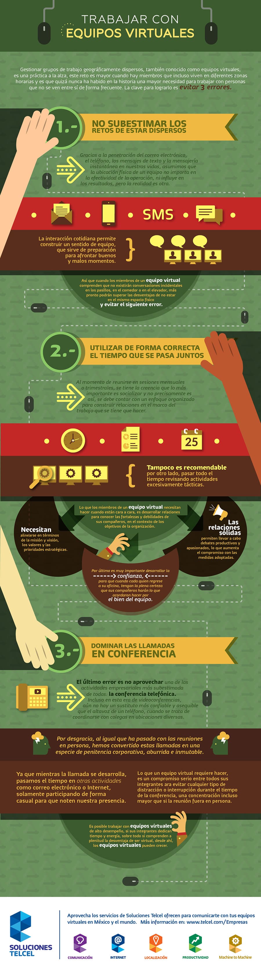 infografía-equipos-virtuales-2