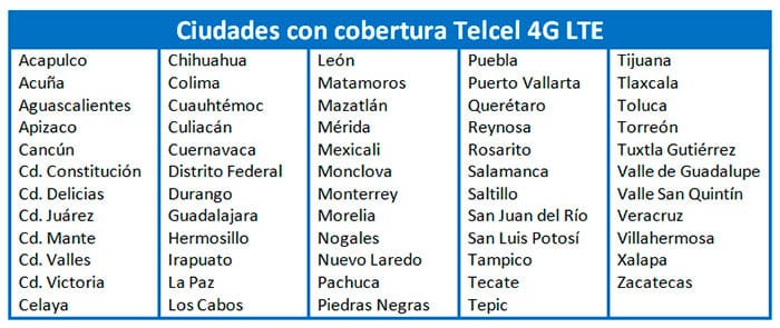 telcel-4g-tabla