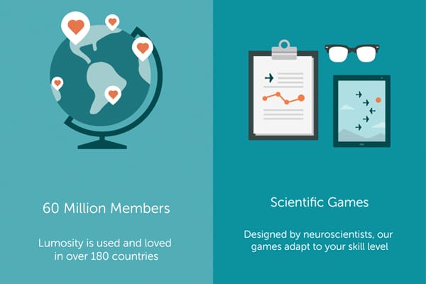 lumosity 2