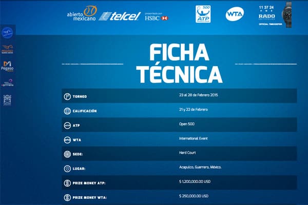 abierto mex ficha técnica