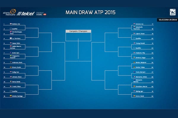 draw
