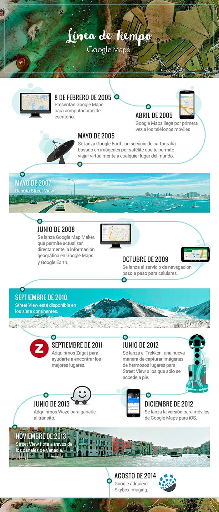 infografia-google-maps-ok