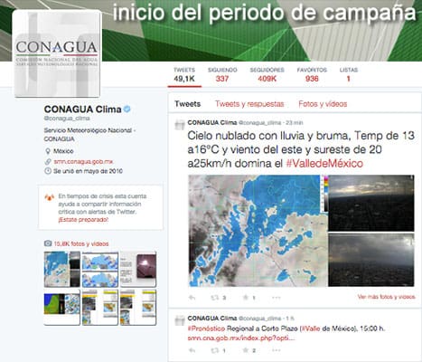 conagua
