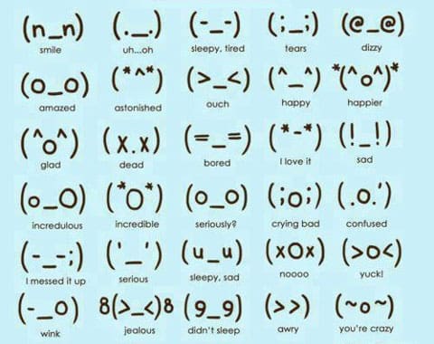 emoticones-clásicos