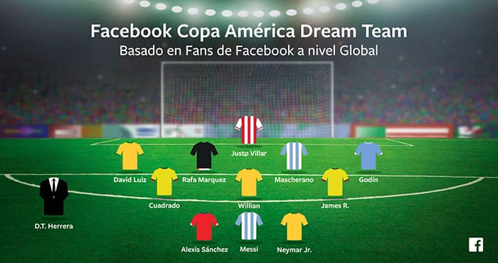 facebook-dream-team