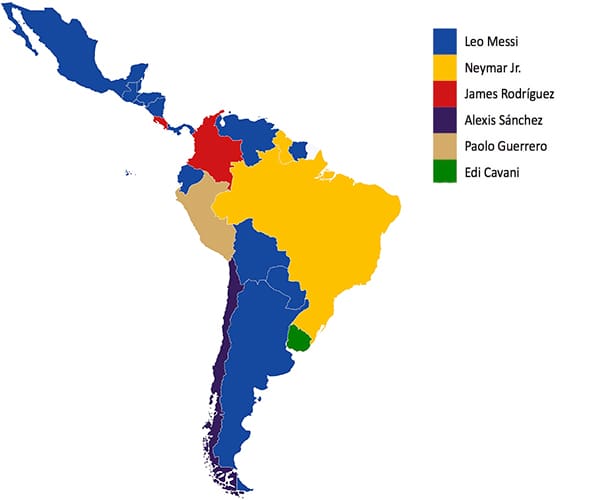 jugadores-populares