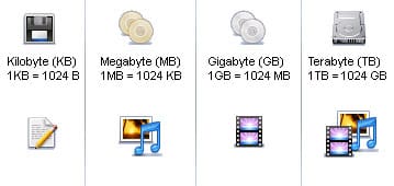 kb-mb-gb-tb-2