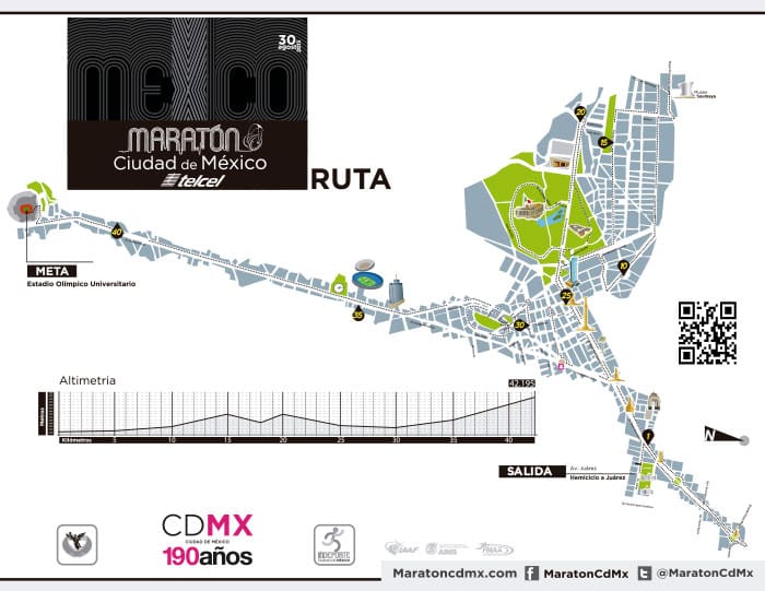 mapa-maraton