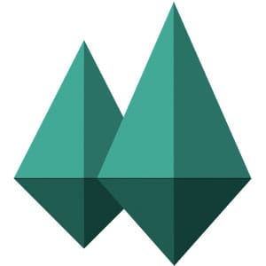 material-islands