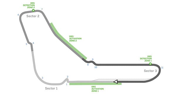 monza-mapa