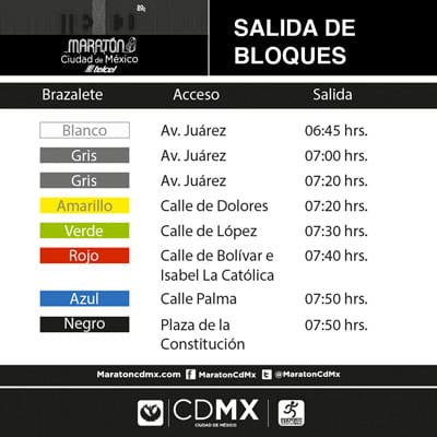salida-de-bloques