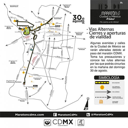 vias-alternas