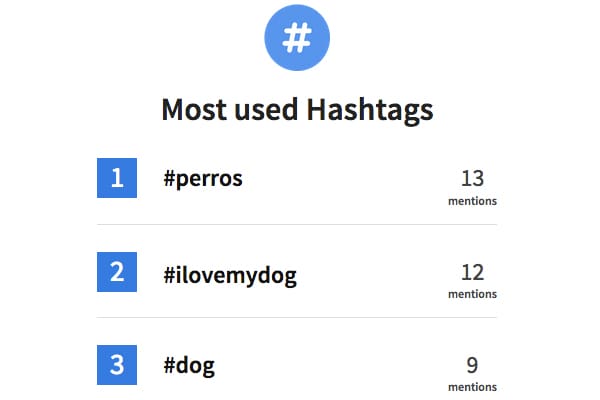 life-on-twitter-2