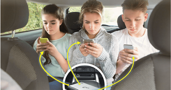 WiFi móvil Telcel