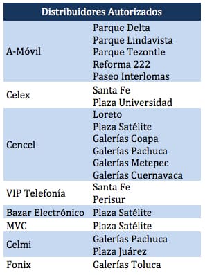tabla-distribuidores-ok