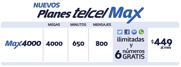 plan-telcel-4mil