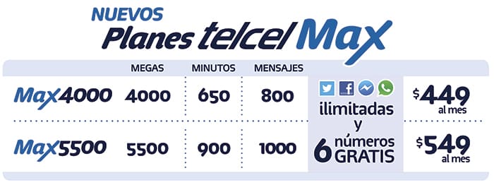 telcel-max-tabla