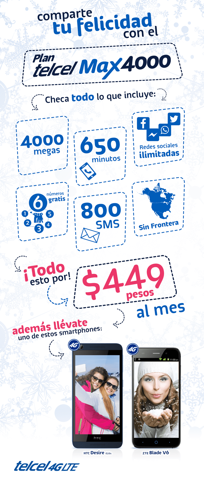 Plan Telcel 4000 
