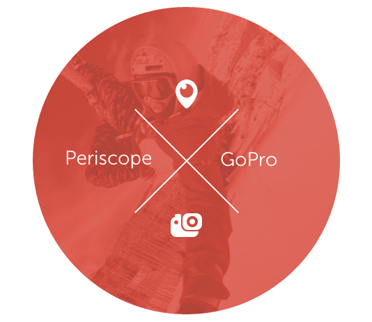 GoPro y Periscope