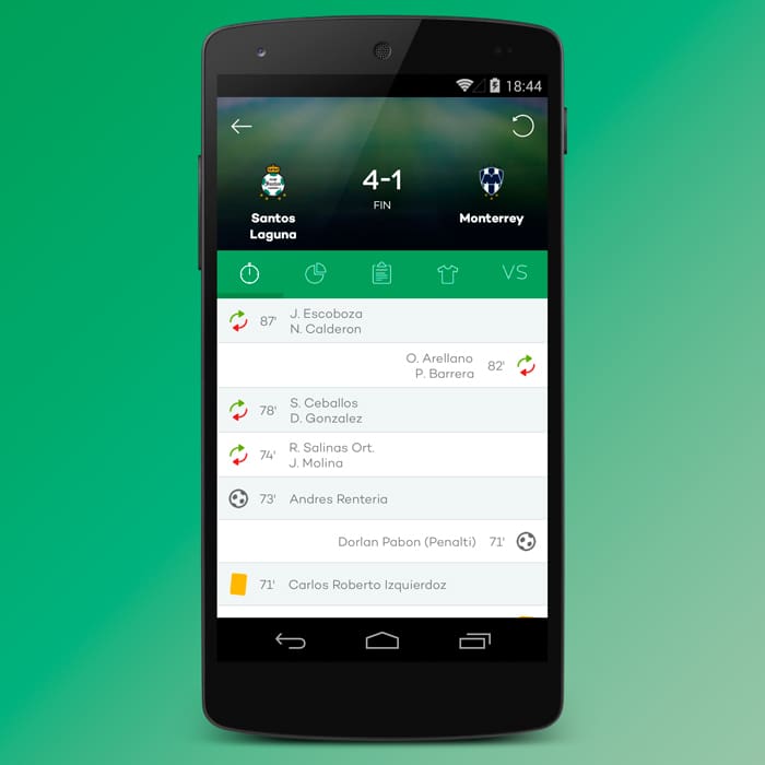 Clausura 2016 de la Liga MX